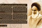 انقلاب اسلامی و امام خمینی(ره) در نگاه اندیشمندان جهان
