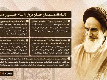 انقلاب اسلامی و امام خمینی(ره) در نگاه اندیشمندان جهان